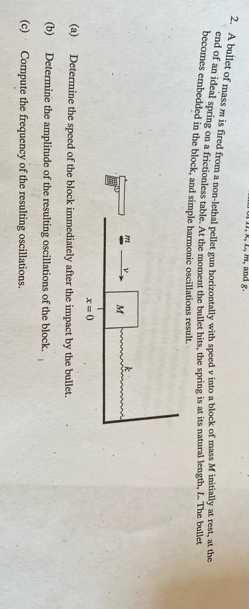 , k, L, m, and g.
becomes embedded in the block, and simple harmonic oscillations resuit.
m
M
x= 0
(a)
Determine the speed of the block immediately after the impact by the bullet.
(b)
Determine the amplitude of the resulting oscillations of the block.
(c)
Compute the frequency of the resulting oscillations.
