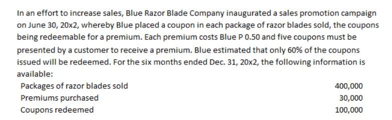 In an effort to increase sales, Blue Razor Blade Company inaugurated a sales promotion campaign
on June 30, 20x2, whereby Blue placed a coupon in each package of razor blades sold, the coupons
being redeemable for a premium. Each premium costs Blue P 0.50 and five coupons must be
presented by a customer to receive a premium. Blue estimated that only 60% of the coupons
issued will be redeemed. For the six months ended Dec. 31, 20x2, the following information is
available:
Packages of razor blades sold
400,000
30,000
Premiums purchased
Coupons redeemed
100,000