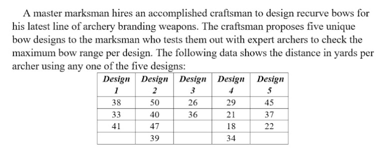 A master marksman hires an accomplished craftsman to design recurve bows for
his latest line of archery branding weapons. The craftsman proposes five unique
bow designs to the marksman who tests them out with expert archers to check the
maximum bow range per design. The following data shows the distance in yards per
archer using any one of the five designs:
Design Design Design Design Design
1
2
3
4
5
38
50
26
29
45
33
40
36
21
37
41
47
18
22
39
34
