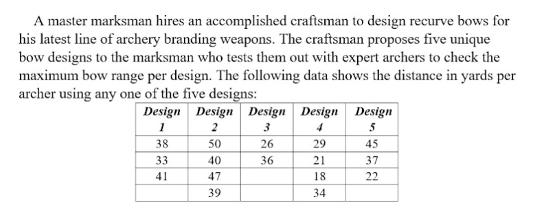 A master marksman hires an accomplished craftsman to design recurve bows for
his latest line of archery branding weapons. The craftsman proposes five unique
bow designs to the marksman who tests them out with expert archers to check the
maximum bow range per design. The following data shows the distance in yards per
archer using any one of the five designs:
Design Design Design Design
Design
1
2
3
4
5
38
50
26
29
45
33
40
36
21
37
41
47
18
22
39
34
