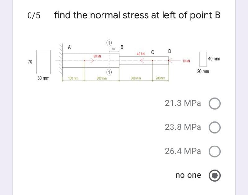 0/5
find the normal stress at left of point
1)
A
100 B
C D
40 kN
50 kN
40 mm
70
10 KN
(1)
20 mm
30 mm
100 mm
300 mm
300 mm
200mm
21.3 MPa
23.8 MPa
26.4 MPa O
no one
