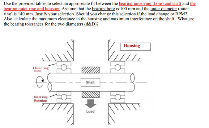 Use the provided tables to select an appropriate fit between the bearing inner ring (bore) and shaft and the
bearing outer ring and housing. Assume that the bearing bore is 100 mm and the outer diameter (outer
ring) is 140 mm. Justify your selection. Should you change this selection if the load change or RPM?
Also, calculate the maximum clearance in the housing and maximum interference on the shaft. What are
the bearing tolerances for the two diameters (d&D)?
Housing
Outer ring
Retained
Shaft
Inner ring
Rotating
Load
