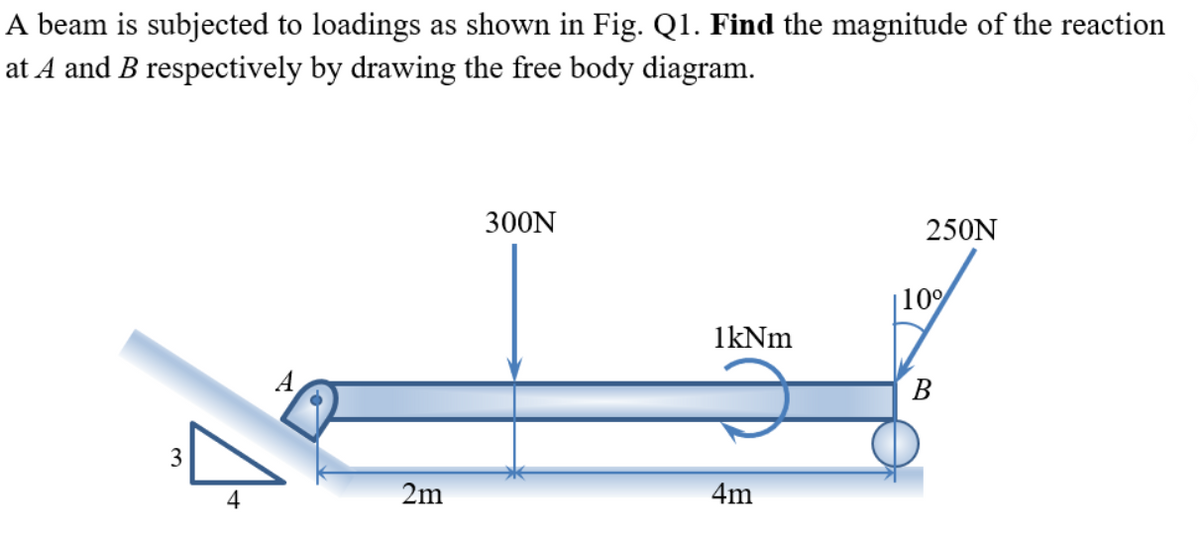 A beam is subjected to loadings as shown in Fig. Q1. Find the magnitude of the reaction
at A and B respectively by drawing the free body diagram.
300N
250N
10%
1kNm
B
4
2m
4m
3.
