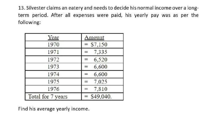 13. Silvester claims an eatery and needs to decide his normal income over a long-
term period. After all expenses were paid, his yearly pay was as per the
following:
Year
Amount
$7,150
1970
1971
7,335
%3D
1972
6,520
1973
6,600
1974
6,600
1975
7,025
1976
7,810
%3D
Total for 7 years
S49,040.
Find his average yearly income.
