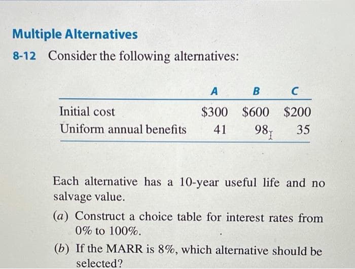Multiple Alternatives
8-12 Consider the following alternatives:
Initial cost
$300 $600 $200
35
981
Uniform annual benefits
41
Each alternative has a 10-year useful life and no
salvage value.
(a) Construct a choice table for interest rates from
0% to 100%.
(b) If the MARR is 8%, which alternative should be
selected?
