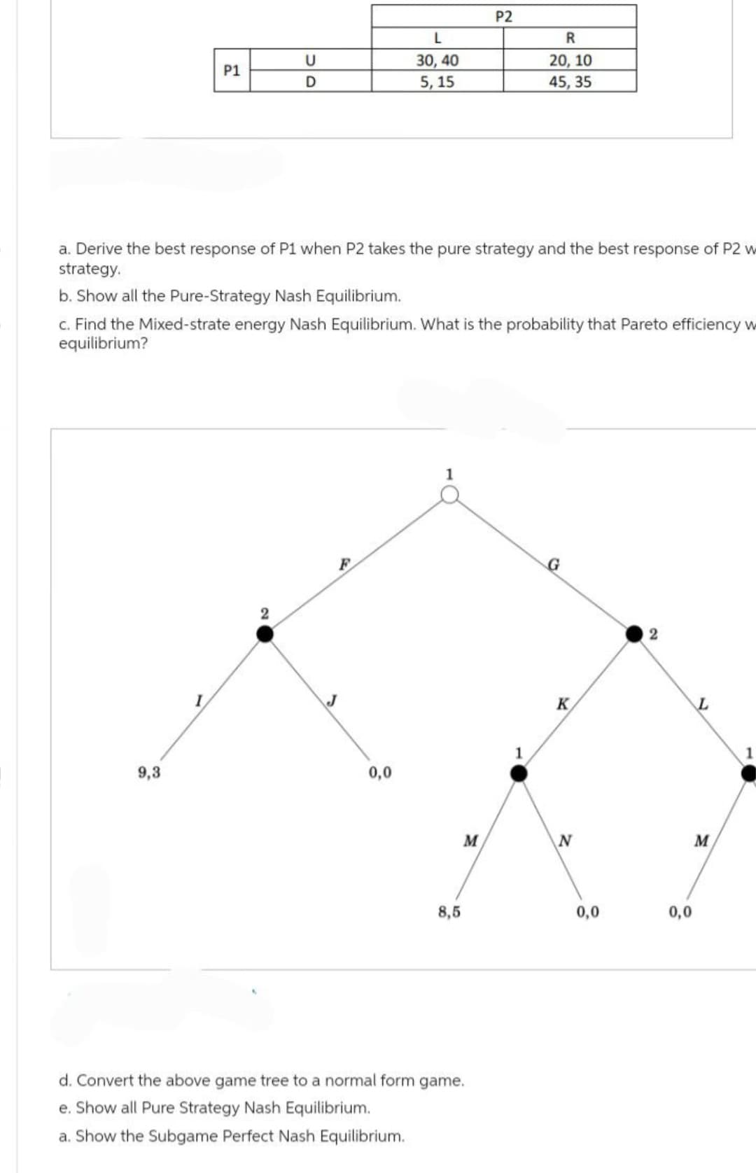 P1
9,3
U
D
2
a. Derive the best response of P1 when P2 takes the pure strategy and the best response of P2 w
strategy.
b. Show all the Pure-Strategy Nash Equilibrium.
L
30, 40
5, 15
c. Find the Mixed-strate energy Nash Equilibrium. What is the probability that Pareto efficiency w
equilibrium?
F
0,0
1
8,5
P2
M
R
20, 10
45, 35
d. Convert the above game tree to a normal form game.
e. Show all Pure Strategy Nash Equilibrium.
a. Show the Subgame Perfect Nash Equilibrium.
G
K
N
0,0
2
0,0
M