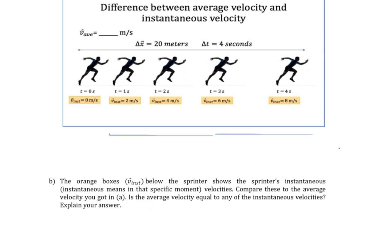 Difference between average velocity and
instantaneous velocity
vave=
m/s
Až = 20 meters
At = 4 seconds
t = 0s
t = 1s
t = 2s
t = 3s
t= 4s
Dinst 0 m/s
Vinst=2 m/s
Vinst=4 m/s
Vinst=6 m/s
Vinst=8 m/s
b) The orange boxes (Vinst) below the sprinter shows the sprinter's instantaneous
(instantaneous means in that specific moment) velocities. Compare these to the average
velocity you got in (a). Is the average velocity equal to any of the instantaneous velocities?
Explain your answer.
