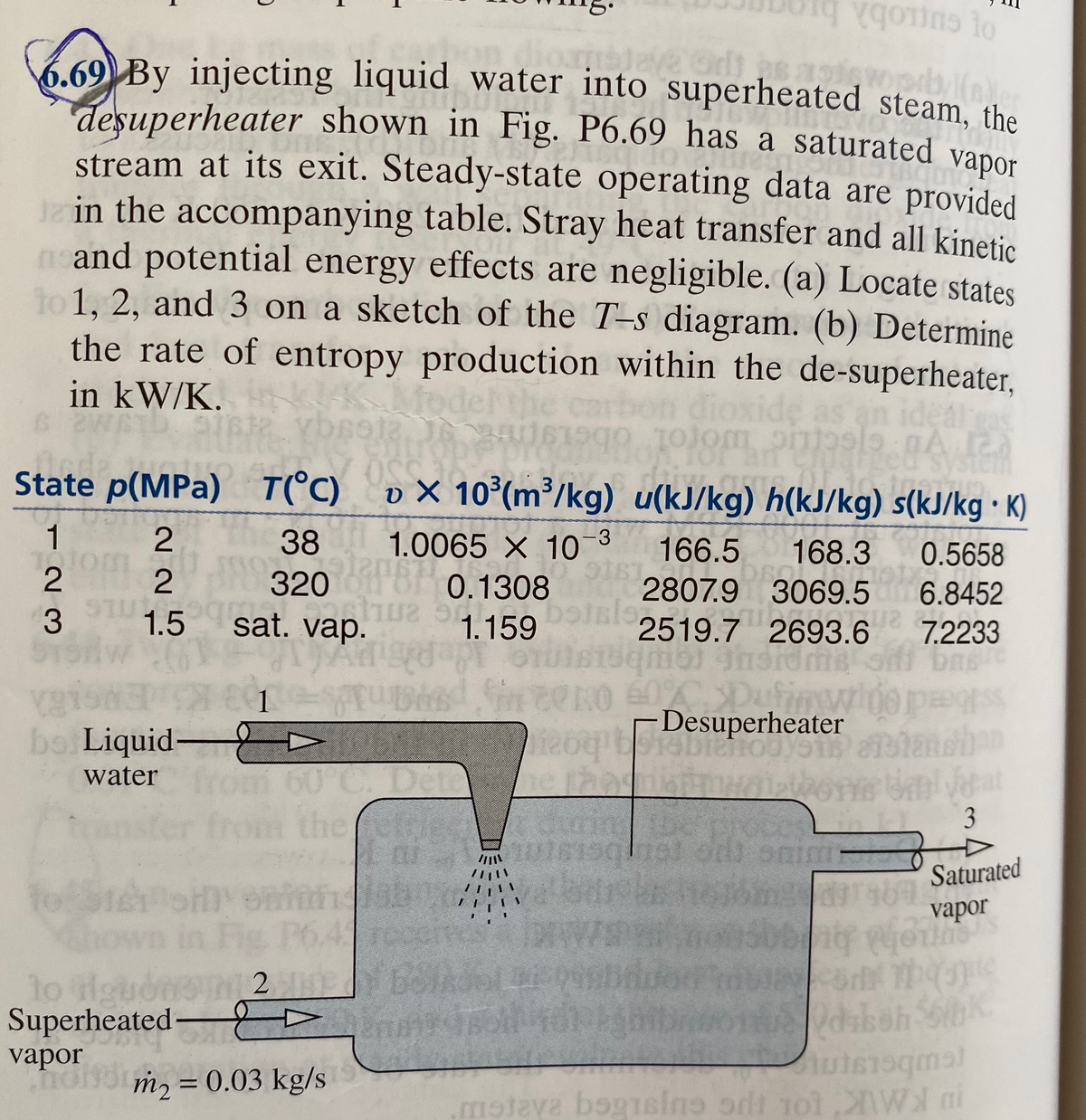 ygotins lo
6.69) By injecting liquid water into superheated steam. the
desuperheater shown in Fig. P6.69 has a saturated vapor
stream at its exit. Steady-state operating data are provided
in the accompanying table. Stray heat transfer and all kinetic
neand potential energy effects are negligible. (a) Locate states
to 1, 2, and 3 on a sketch of the T-s diagram. (b) Determine
the rate of entropy production within the de-superheater,
K.Modelthe
in kW/K.
ideal as
State p(MPa) T°C)
) v × 10³(m³/kg) u(kJ/kg) h(kJ/kg) s(kJ/kg · K)
1
38
1.0065 X 10-3
166.5
168.3
0.5658
1B 0.1308
320
sat. vap.
Y2807.9 3069.5
6.8452
3
1.5
1.159
2519.7 2693.6 7.2233
Desuperheater
bol Liquid
बेे कत
60°C. Det
heet
ni
water
3.
Saturated
fos
vapor
P6.4recom
O
lo lguons 2
Superheated-
vapor
honor
m2 = 0.03 kg/s
motava bogisins odt 1ol,nW ni
