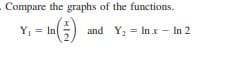 Compare the graphs of the functions.
Y = In
and Y, = Inx - In 2
