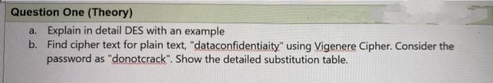 Question One (Theory)
a. Explain in detail DES with an example
b. Find cipher text for plain text, "dataconfidentiaity" using Vigenere Cipher. Consider the
password as "donotcrack". Show the detailed substitution table.
