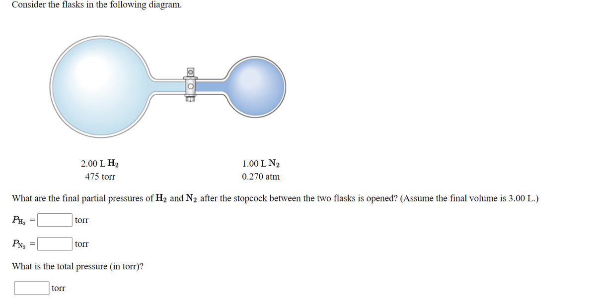 Consider the flasks in the following diagram.
2.00 L H2
1.00 L N2
475 torr
0.270 atm
What are the final partial pressures of H2 and N2 after the stopcock between the two flasks is opened? (Assume the final volume is 3.00 L.)
PH2
torr
PN2
torr
What is the total pressure (in torr)?
torr
