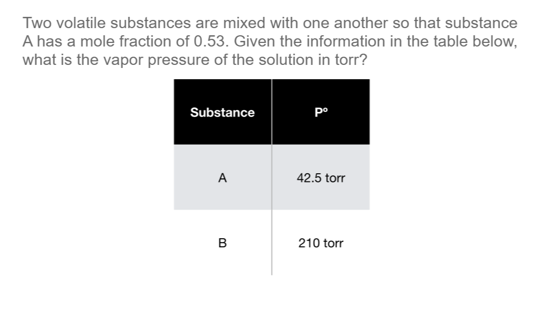 Two volatile substances are mixed with one another so that substance
A has a mole fraction of 0.53. Given the information in the table below,
what is the vapor pressure of the solution in torr?
