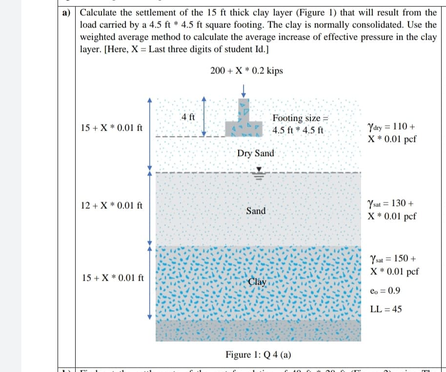 a) Calculate the settlement of the 15 ft thick clay layer (Figure 1) that will result from the
load carried by a 4.5 ft * 4.5 ft square footing. The clay is normally consolidated. Use the
weighted average method to calculate the average increase of effective pressure in the clay
layer. [Here, X = Last three digits of student Id.]
200 + X * 0.2 kips
Footing size =
4.5 ft * 4.5 ft
4 ft
Ydry = 110 +
X * 0.01 pcf
15 + X * 0.01 ft
Dry Sand
Ysat = 130 +
X * 0.01 pcf
12 + X * 0.01 ft
%3D
Sand
Ysat = 150 +
X* 0.01 pcf
15 + X * 0.01 ft
Clay
eo = 0.9
LL = 45
Figure 1: Q 4 (a)
