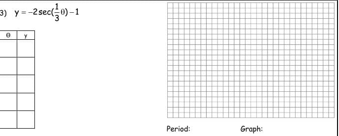 3) Y
-2 sec(-0) -1
Period:
Graph:
