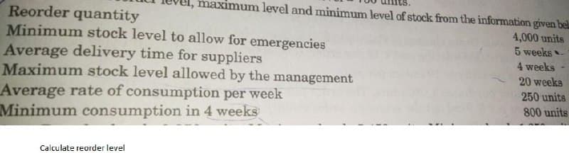maximum level and minimum level of stock from the information given bel
Reorder quantity
Minimum stock level to allow for emergencies
4,000 units
5 weeks-
Average delivery time for suppliers
Maximum stock level allowed by the management
4 weeks
20 weeks
250 units
Average rate of consumption per week
Minimum consumption in 4 weeks
800 units
Calculate reorder level
