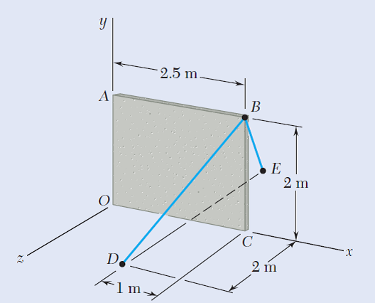 2.5 m
• E
2 m
D.
<1m,
