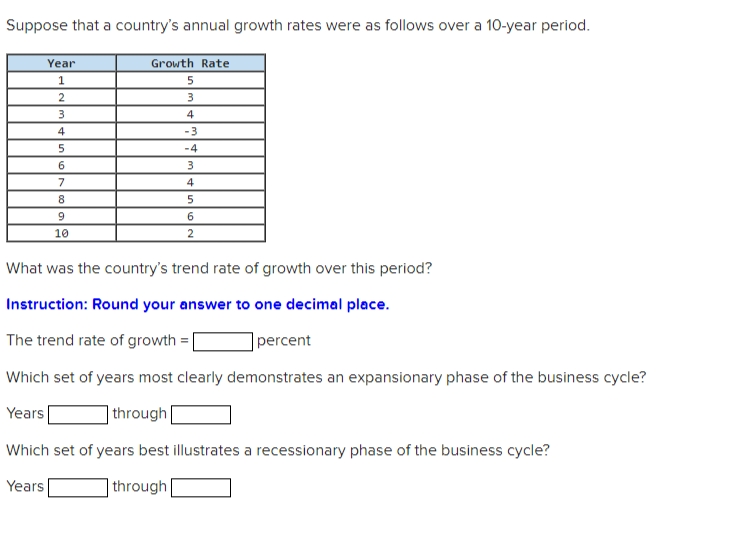 Suppose that a country's annual growth rates were as follows over a 10-year period.
Year
Growth Rate
1
5
6
7
8
9
6
10
2
What was the country's trend rate of growth over this period?
Instruction: Round your answer to one decimal place.
The trend rate of growth=
percent
Which set of years most clearly demonstrates an expansionary phase of the business cycle?
Years
through [
Which set of years best illustrates a recessionary phase of the business cycle?
Years
through
2
3
4
5
3
4
-3
-4
3
4
5