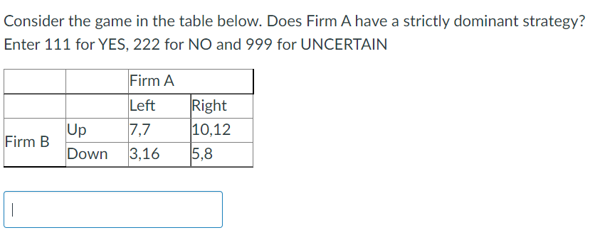 Consider the game in the table below. Does Firm A have a strictly dominant strategy?
Enter 111 for YES, 222 for NO and 999 for UNCERTAIN
Firm A
Left
Right
7,7
10,12
Firm B
Up
Down
3,16
5,8
1