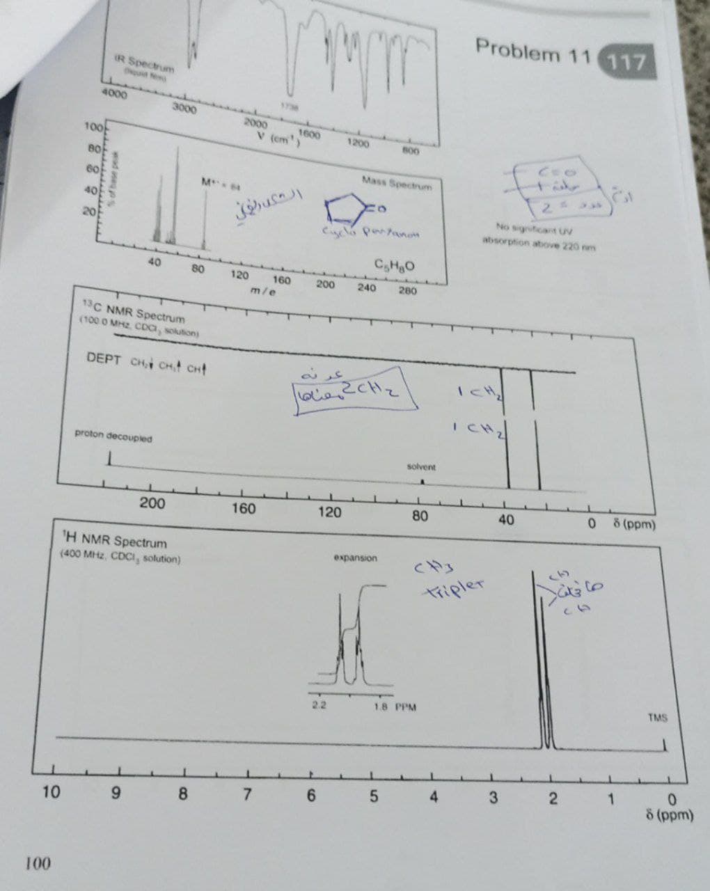 Problem 11117
IR Spectrum
quid e
4000
S730
3000
2000
100
1600
v (cm')
1200
B00
B0
Mass Spectrum
60
No significant Uv
absorption above 220 nm
CHO
40
80
120
160
200
240
280
m/e
13C NMR Spectrum
(100 O MHZ. CDCI, solution)
DEPT CH CHt CHt
ICH
proton decoupled
solvent
40
8 (ppm)
200
160
120
80
'H NMR Spectrum
expansion
(400 MHz, CDCI, solution)
tripler
TMS
22
1.8 PPM
4
3
2
8 (ppm)
7.
6.
9.
8
100
iof base peak
10
