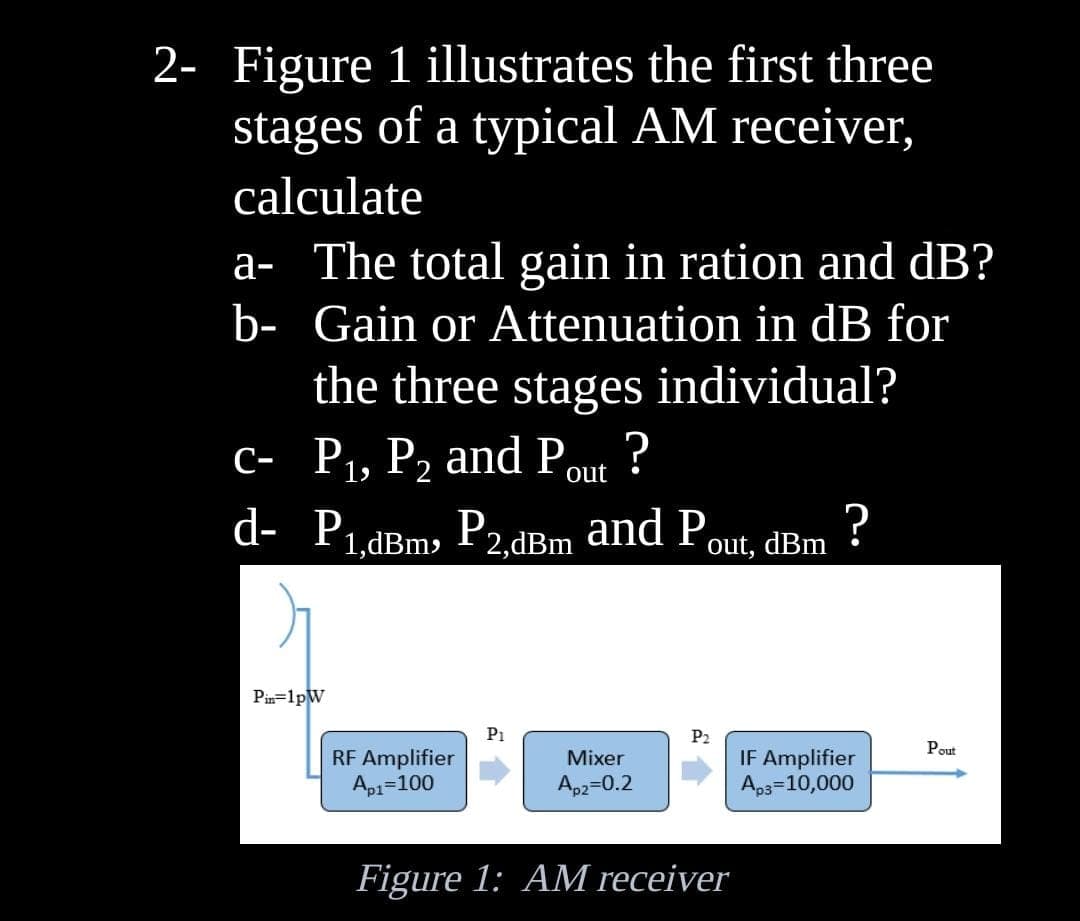 2- Figure 1 illustrates the first three
stages of a typical AM receiver,
calculate
a- The total gain in ration and dB?
b- Gain or Attenuation in dB for
the three stages
individual?
с- Рі, Р, and P.ur ?
out
d- P1dBm> P2,dBm and Pout, dBm ?
Pin=1pW
P1
P2
IF Amplifier
Ap3=10,000
Pout
RF Amplifier
Аp -100
Mixer
Ap2=0.2
Figure 1: AM receiver

