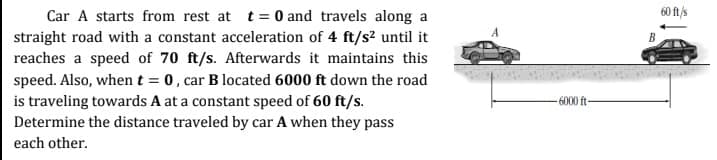 60 ft/s
Car A starts from rest at t = 0 and travels along a
straight road with a constant acceleration of 4 ft/s2 until it
reaches a speed of 70 ft/s. Afterwards it maintains this
speed. Also, whent = 0, car B located 6000 ft down the road
is traveling towards A at a constant speed of 60 ft/s.
Determine the distance traveled by car A when they pass
B
6000 ft-
each other.
