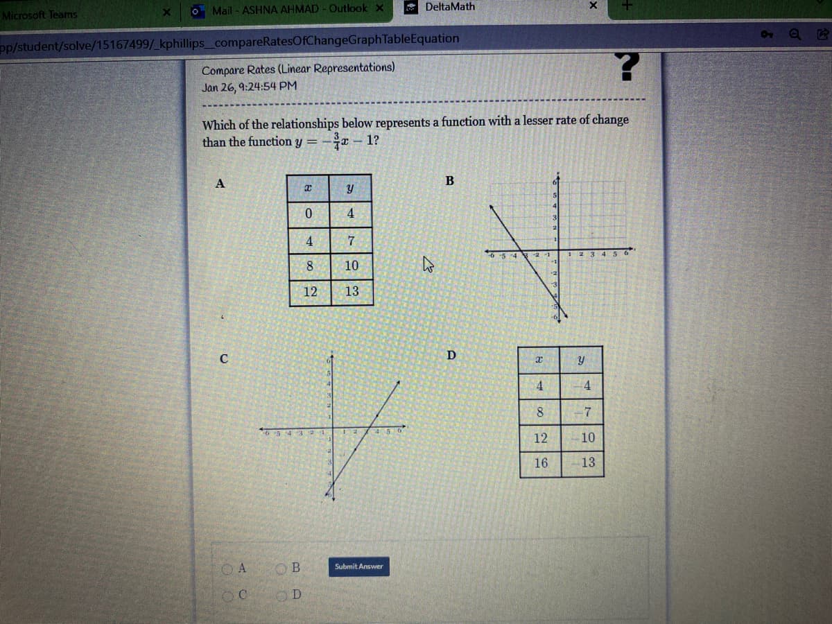 Mail - ASHNA AHMAD - Outlook X
DeltaMath
Microsoft Teams
pp/student/solve/15167499/ kphillips_compareRatesOfChangeGraphTableEquation
Compare Rates (Linear Representations)
Jan 26, 9:24:54 PM
Which of the relationships below represents a function with a lesser rate of change
than the function y =-
a- 1?
0.
4
8.
10
12
13
y
4
4
-7
456
12
10
16
13
O A
O B
Submit Answer
