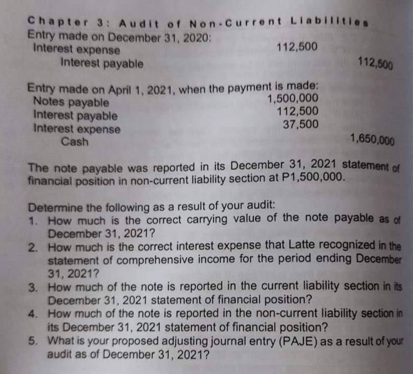 Chapter 3: Audit of Non-Current Liabilitiies
Entry made on December 31, 2020:
Interest expense
Interest payable
112,500
112,500
Entry made on April 1, 2021, when the payment is made:
Notes payable
Interest payable
Interest expense
Cash
1,500,000
112,500
37,500
1,650,000
The note payable was reported in its December 31, 2021 statement of
financial position in non-current liability section at P1,500,000.
Determine the following as a result of your audit:
1. How much is the correct carrying value of the note payable as of
December 31, 2021?
2. How much is the correct interest expense that Latte recognized in the
statement of comprehensive income for the period ending December
31, 2021?
3. How much of the note is reported in the current liability section in its
December 31, 2021 statement of financial position?
4. How much of the note is reported in the non-current liability section in
its December 31, 2021 statement of financial position?
5. What is your proposed adjusting journal entry (PAJE) as a result of your
audit as of December 31, 2021?
