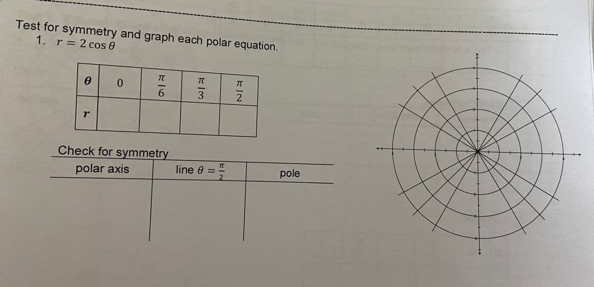 Test for symmetry and graph each polar equation.
1. r= 2 cos 0
TT
6.
3
r
Check for symmetry
polar axis
line 0 =
2.
pole
