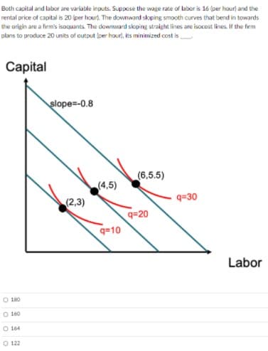 Both capital and labor are variable inputs. Suppose the wage rate of labor is 16 (per hour) and the
rental price of capital is 20 (per hour). The downward sloping smooth curves that bend in towards
the origin are a firm's isoquants. The downward sloping straight lines are isocost lines. If the ferm
plans to produce 20 units of output lper hour), its minimized cost is
Capital
slope=-0.8
(6,5.5)
(4,5)
(2,3)
q=30
q=20
q=10
Labor
O 180
O 160
O 164
O 122
