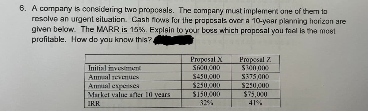 6. A company is considering two proposals. The company must implement one of them to
resolve an urgent situation. Cash flows for the proposals over a 10-year planning horizon are
given below. The MARR is 15%. Explain to your boss which proposal you feel is the most
profitable. How do you know this?
Proposal X
$600,000
$450,000
Proposal Z
$300,000
$375,000
Initial investment
Annual revenues
Annual expenses
Market value after 10 years
$250,000
$75,000
$250,000
$150,000
IRR
32%
41%
