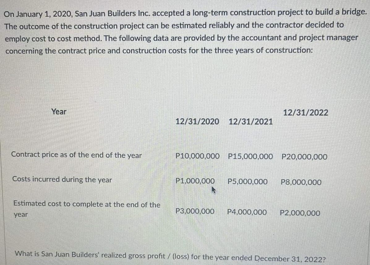 On January 1, 2020, San Juan Builders Inc. accepted a long-term construction project to build a bridge.
The outcome of the construction project can be estimated reliably and the contractor decided to
employ cost to cost method. The following data are provided by the accountant and project manager
concerning the contract price and construction costs for the three years of construction:
Year
12/31/2022
12/31/2020
12/31/2021
Contract price as of the end of the year
P10,000,000 P15,000,000 P20,000,000
Costs incurred during the year
Р1,000,000
P5,000,000
P8,000,000
Estimated cost to complete at the end of the
Р3,000,000
P4,000,000
P2,000,000
year
What is San Juan Builders' realized gross profit / (loss) for the year ended December 31, 2022?
