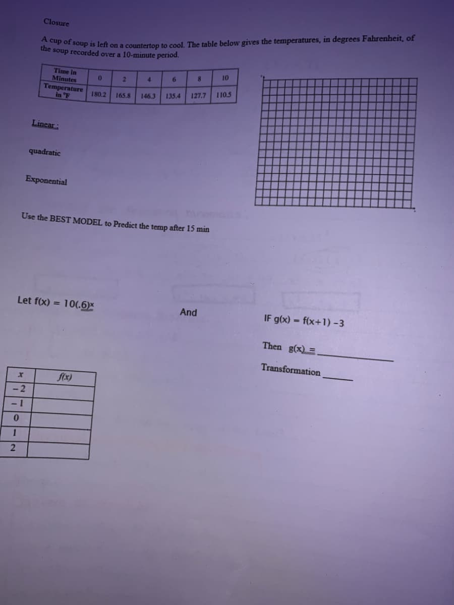 Closure
the soue soup is left on a countertop to cool. The table below gives the temperatures, in degrees Fahrenheit, of
recorded over a 10-minute period.
Time in
Minutes
8
10
2
4.
6
Temperature
in F
135.4
127.7
110.5
180.2
165.8
146.3
Linear:
quadratic
Exponential
Use the BEST MODEL to Predict the temp after 15 min
Let f(x) = 10(.6)x
And
IF g(x) = f(x+1)-3
Then g(x)=
Transformation
f(x)
- 2
-1
0.
