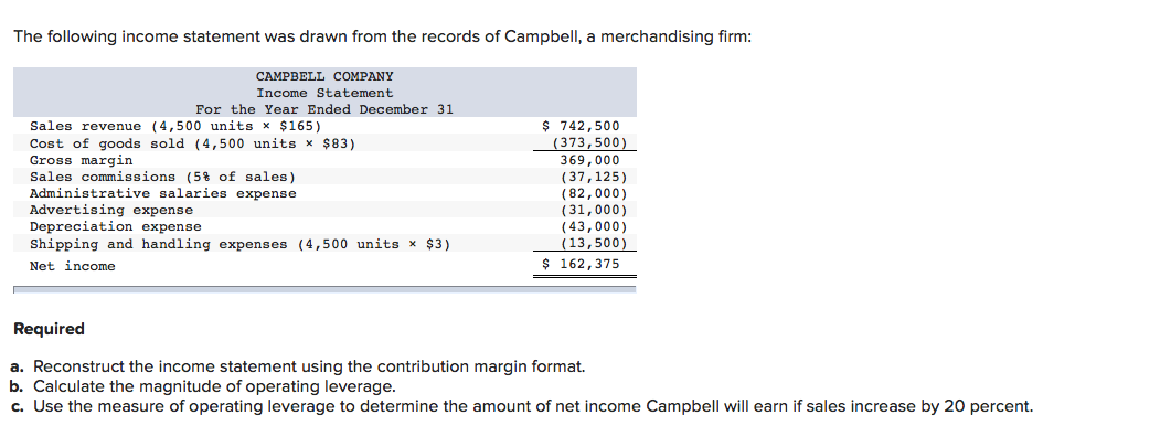 The following income statement was drawn from the records of Campbell, a merchandising firm:
CAMPBELL COMPANY
Income Statement
For the Year Ended December 31
$ 742,500
Sales revenue (4,500 units x $165)
Cost of goods sold (4,500 units x $83)
Gross margin
(373,500)
Sales commissions (5% of sales)
Administrative salaries expense
Advertising expense
Depreciation expense
Shipping and handling expenses (4,500 units x $3)
369,000
(37,125)
(82,000)
(31,000)
(43,000)
(13,500)
Net income
$ 162,375
Required
a. Reconstruct the income statement using the contribution margin format.
b. Calculate the magnitude of operating leverage.
c. Use the measure of operating leverage to determine the amount of net income Campbell will earn if sales increase by 20 percent.
