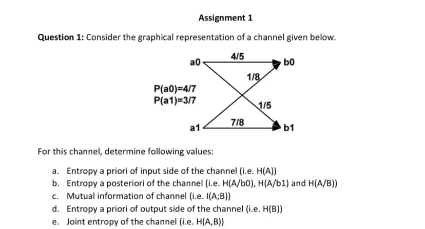 Assignment 1
Question 1: Consider the graphical representation of a channel given below.
4/5
a0
b0
1/8
P(a0)=4/7
P(a1)=3/7
1/5
7/8
а1
b1
For this channel, determine following values:
a. Entropy a priori of input side of the channel (i.e. H(A)
b. Entropy a posteriori of the channel (i.e. H(A/bo), H(A/b1) and H(A/B))
c. Mutual information of channel (i.e. I(A;B))
d. Entropy a priori of output side of the channel (i.e. H(B))
e. Joint entropy of the channel (i.e. H(A,B))
