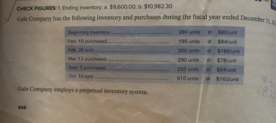 CHECK FIGURES: 1. Ending inventory: a. $9,600.00; b. $10,982.30
Gale Company has the following inventory and purchases during the fiscal year ended December 31, 20
Beginning inventory.
Feb. 10 purchased............
Feb. 20 sold....
Mar. 13 purchased...
Sept. 5 purchased..
Oct. 10 sold
448
*****
Gale Company employs a perpetual inventory system.
***********
280 units
195 units
360 units
290 units
255 units
510 units
a
(CD
$80/unit
$84/unit
$160/unit
$78/unit
$64/unit
$160/unit
0%