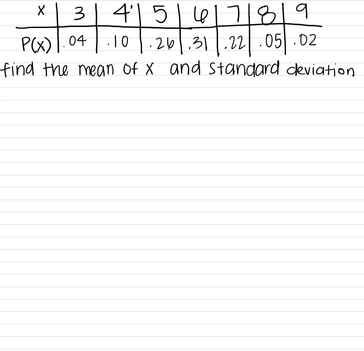 3.
4| 5|6171819
P(X) |.04
find the mean Of X and standard deviation
26,311.221 .05 .02
