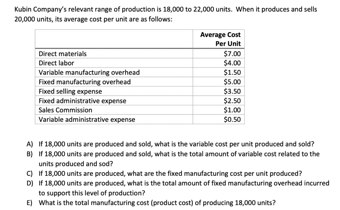 Kubin Company's relevant range of production is 18,000 to 22,000 units. When it produces and sells
20,000 units, its average cost per unit are as follows:
Average Cost
Per Unit
$7.00
$4.00
$1.50
$5.00
$3.50
$2.50
$1.00
$0.50
Direct materials
Direct labor
Variable manufacturing overhead
Fixed manufacturing overhead
Fixed selling expense
Fixed administrative expense
Sales Commission
Variable administrative expense
A) If 18,000 units are produced and sold, what is the variable cost per unit produced and sold?
B) If 18,000 units are produced and sold, what is the total amount of variable cost related to the
units produced and sod?
C) If 18,000 units are produced, what are the fixed manufacturing cost per unit produced?
D) If 18,000 units are produced, what is the total amount of fixed manufacturing overhead incurred
to support this level of production?
E) What is the total manufacturing cost (product cost) of producing 18,000 units?
