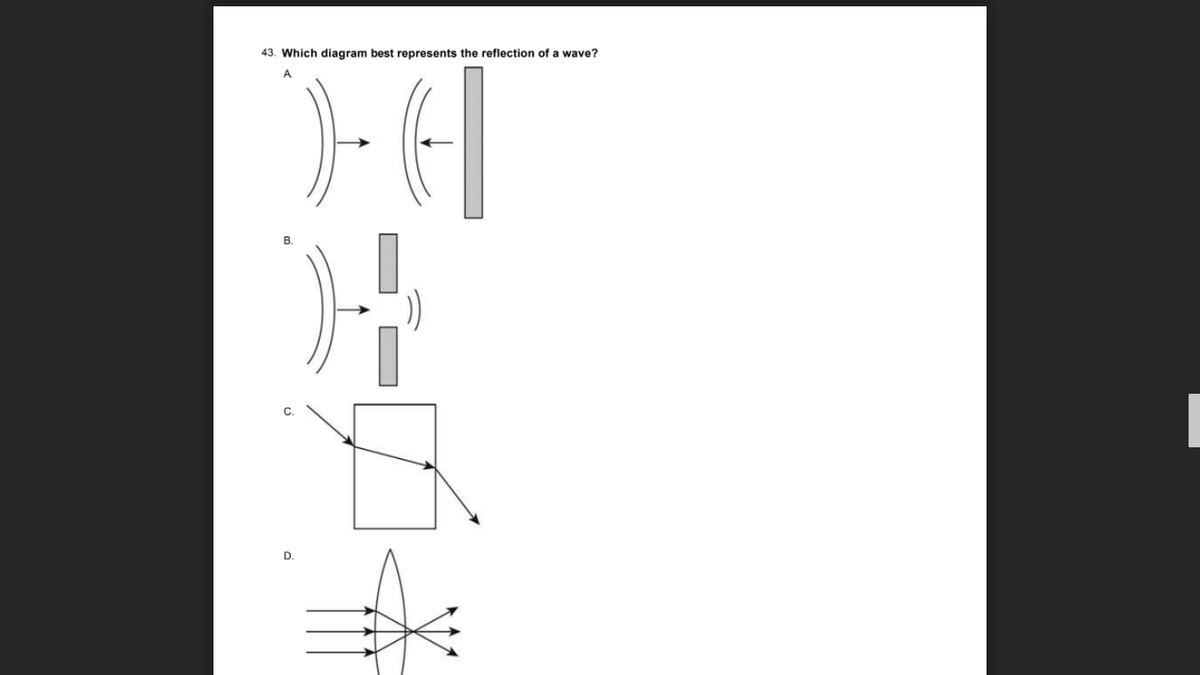 43. Which diagram best represents the reflection of a wave?
A.
B.
D.
