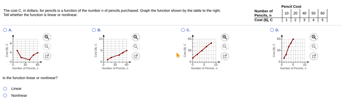 Pencil Cost
The cost C, in dollars, for pencils is a function of the number n of pencils purchased. Graph the function shown by the table to the right.
Tell whether the function is linear or nonlinear.
Number of
10 20 40
50
60
Pencils, n
Cost ($), C
1
2
3
4
5
O A.
О в.
OC.
OD.
10-
60-
60-
8-
5-
30-
30-
0-
60
30
30
Number of Pencils, n
Number of Pencils, n
Number of Pencils, n
Number of Pencils, n
Is the function linear or nonlinear?
Linear
Nonlinear
o o
