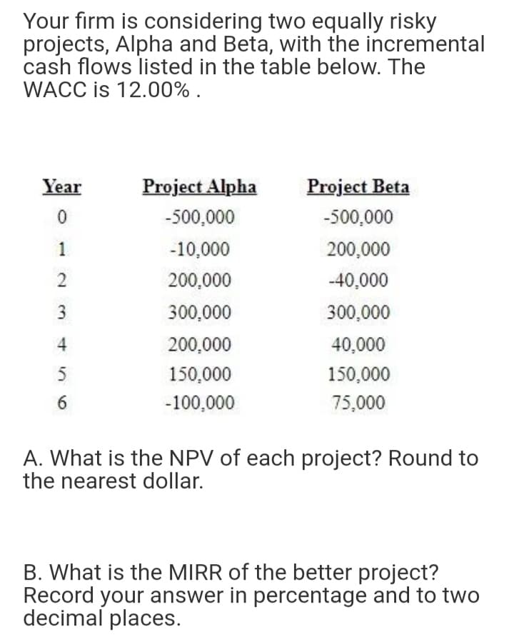 Your firm is considering two equally risky
projects, Alpha and Beta, with the incremental
cash flows listed in the table below. The
WACC is 12.00% .
Year
Project Alpha
Project Beta
-500,000
-500,000
1
-10,000
200,000
2
200,000
-40,000
3
300,000
300,000
200,000
40,000
5
150,000
150,000
6
-100,000
75,000
A. What is the NPV of each project? Round to
the nearest dollar.
B. What is the MIRR of the better project?
Record your answer in percentage and to two
decimal places.
