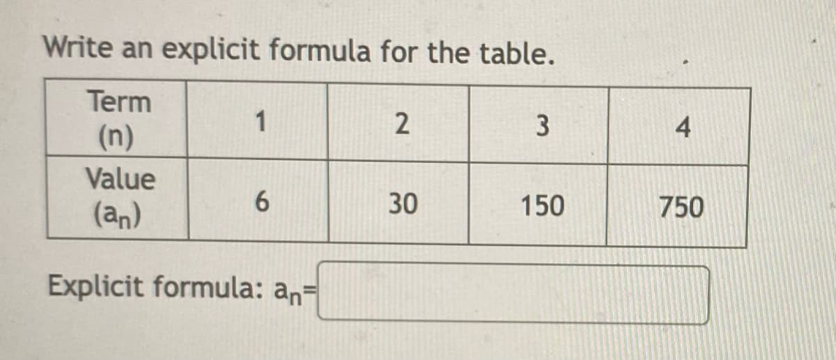 Write an explicit formula for the table.
Term
1
3
4
(n)
Value
(an)
150
750
Explicit formula: an=
30
