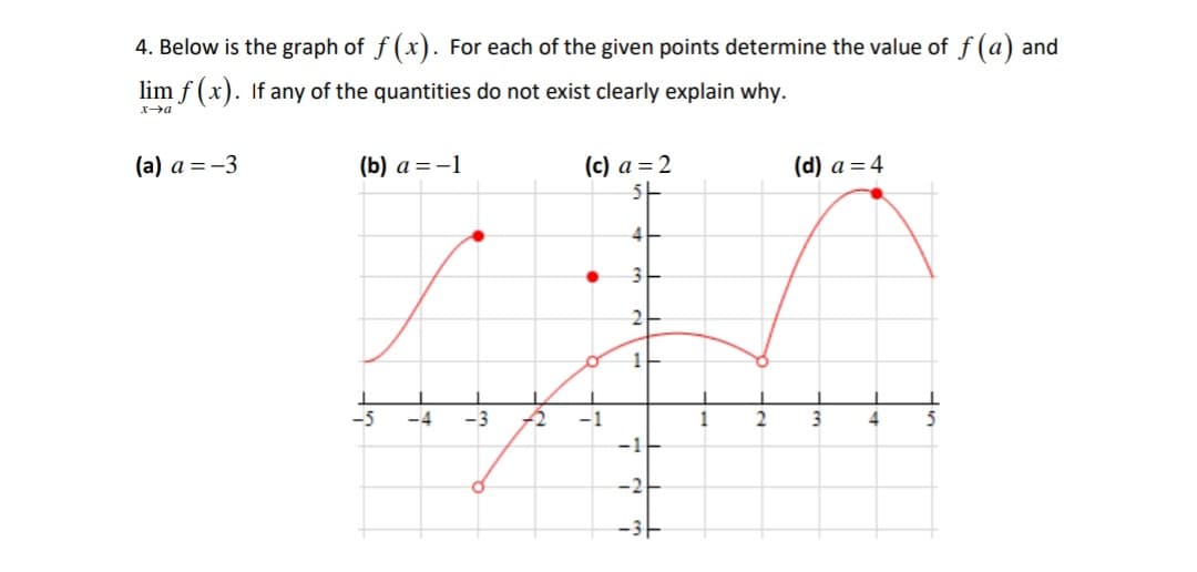 4. Below is the graph of f (x). For each of the given points determine the value of f (a) and
lim f (x). If any of the quantities do not exist clearly explain why.
xa
(a) a =-3
(b) a = -1
(c) a = 2
(d) a =4
-3
-1
3
5
-1E
-2-
-3-
