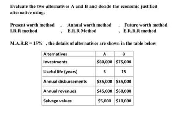 Evaluate the two alternatives A and B and decide the economic justified
alternative using:
Present worth method, Annual worth method, Future worth method
I.R.R method
, E.R.R Method
.E.R.R.R method
M.A.R.R=15%, the details of alternatives are shown in the table below
Alternatives
A
B
Investments
$60,000 $75,000
Useful life (years)
5
15
Annual disbursements
$25,000 $35,000
Annual revenues
$45,000 $60,000
Salvage values
$5,000 $10,000
