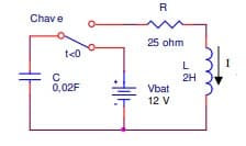 Chave
t<0
с
0,02F
R
25 ohm
Vbat
12 V
L
2H
I