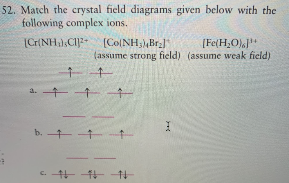 52. Match the crystal field diagrams given below with the
following complex ions.
[Cr(NH3);CI]²+
[Co(NH3)4B12]*
(assume strong field) (assume weak field)
[Fe(H,O),J³+
4个
а.
b. 个-千
c. 4t
