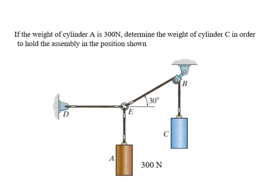 If the weight of cylinder A is 300N, determine the weight of cylinder C in order
to hold the assembly in the position shown
|30°
A
300 N
