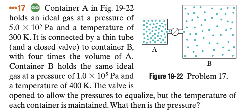 ...17 GO Container A in Fig. 19-22
holds an ideal gas at a pressure of
5.0 × 105 Pa and a temperature of
300 K. It is connected by a thin tube
(and a closed valve) to container B,
with four times the volume of A.
Container B holds the same ideal
gas at a pressure of 1.0 × 105 Pa and
a temperature of 400 K. The valve is
opened to allow the pressures to equalize, but the temperature of
each container is maintained. What then is the pressure?
A
B
Figure 19-22 Problem 17.