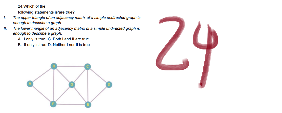 24. Which of the
following statements is/are true?
1.
The upper triangle of an adjacency matrix of a simple undirected graph is
enough to describe a graph.
II.
The lower triangle of an adjacency matrix of a simple undirected graph is
enough to describe a graph.
A. I only is true C. Both I and II are true
B. II only is true D. Neither I nor II is true
24
