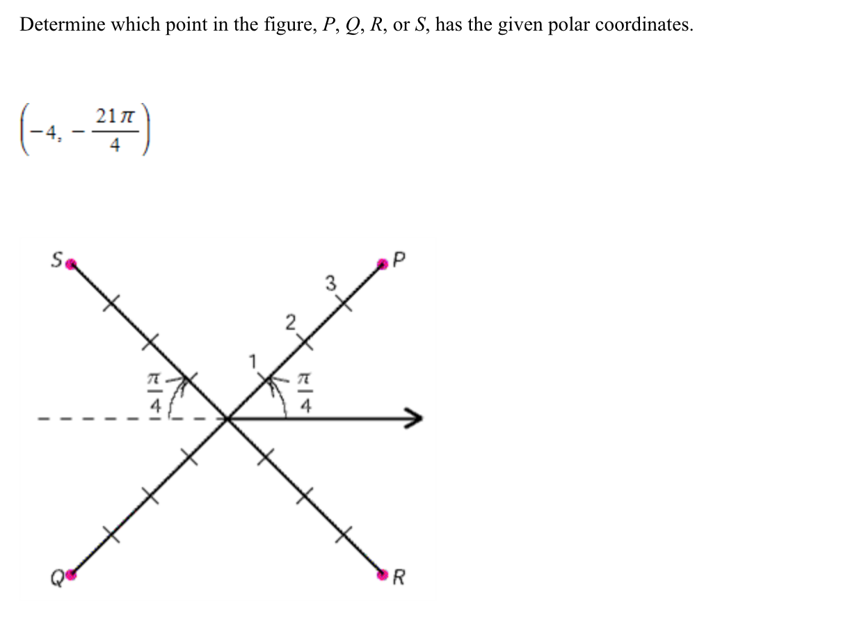 Determine which point in the figure, P, Q, R, or S, has the given polar coordinates.
(-4. - )
Se
3
PR
2.

