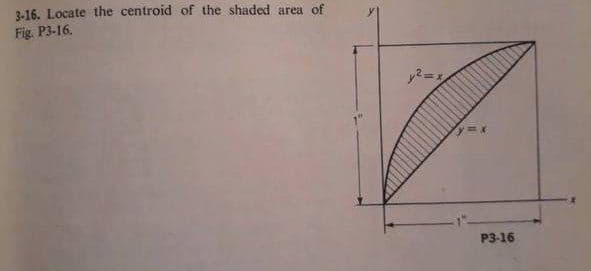 3-16. Locate the centroid of the shaded area of
Fig. P3-16.
P3-16
